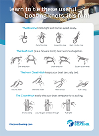 Knot Tying Guide